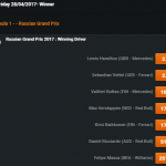 odds_max
