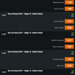 cycling odds