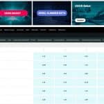 BetCity-Sportsbook